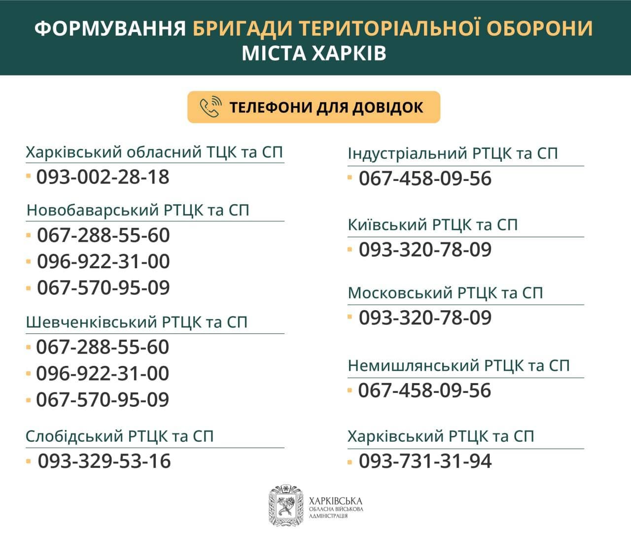 Что происходит в Харькове сейчас. Ситуация в городе 9 марта: онлайн